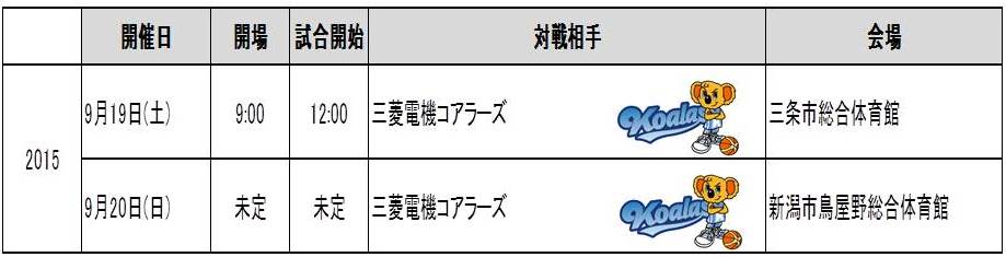 プレ日程(ラビッツ)