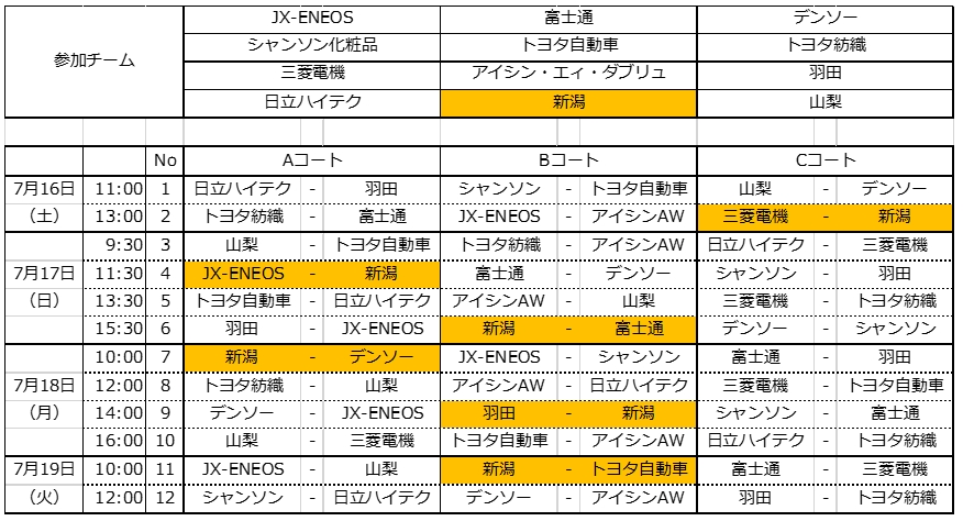 サマーキャンプ日程