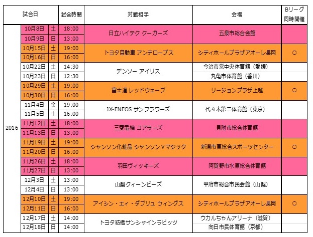 1次ラウンド試合時間入り