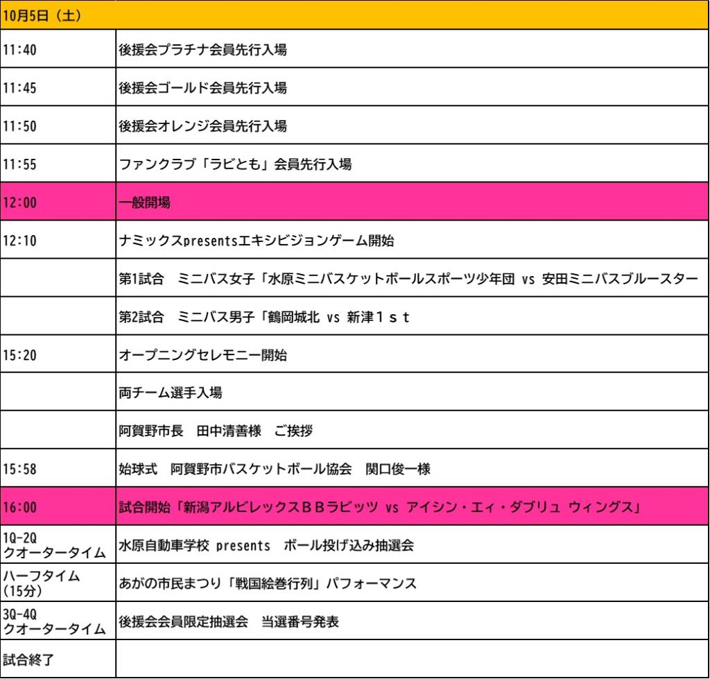 10月5日スケジュール