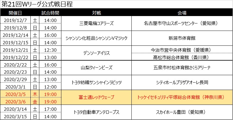 変更試合日程