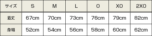 size